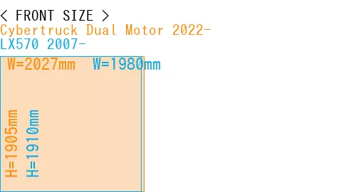 #Cybertruck Dual Motor 2022- + LX570 2007-